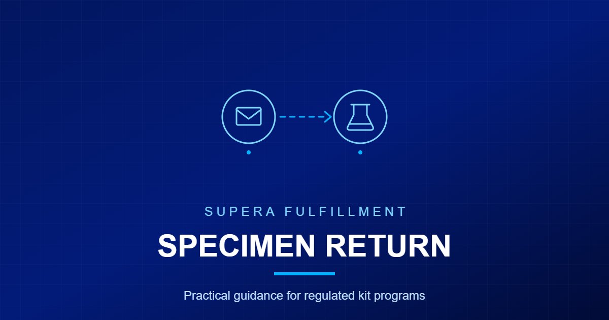 Line art of an envelope and a laboratory flask joined by a dashed arrow, on a navy Supera Fulfillment card titled Specimen Return.