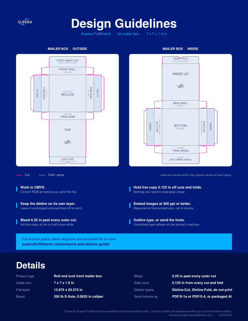 Flat dieline layout for a 7 x 7 x 1.5 inch roll end tuck front mailer box, showing cut lines, fold lines and panel names