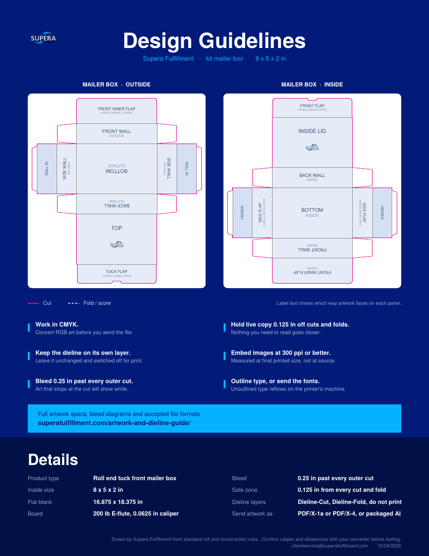Flat dieline layout for a 8 x 5 x 2 inch roll end tuck front mailer box, showing cut lines, fold lines and panel names