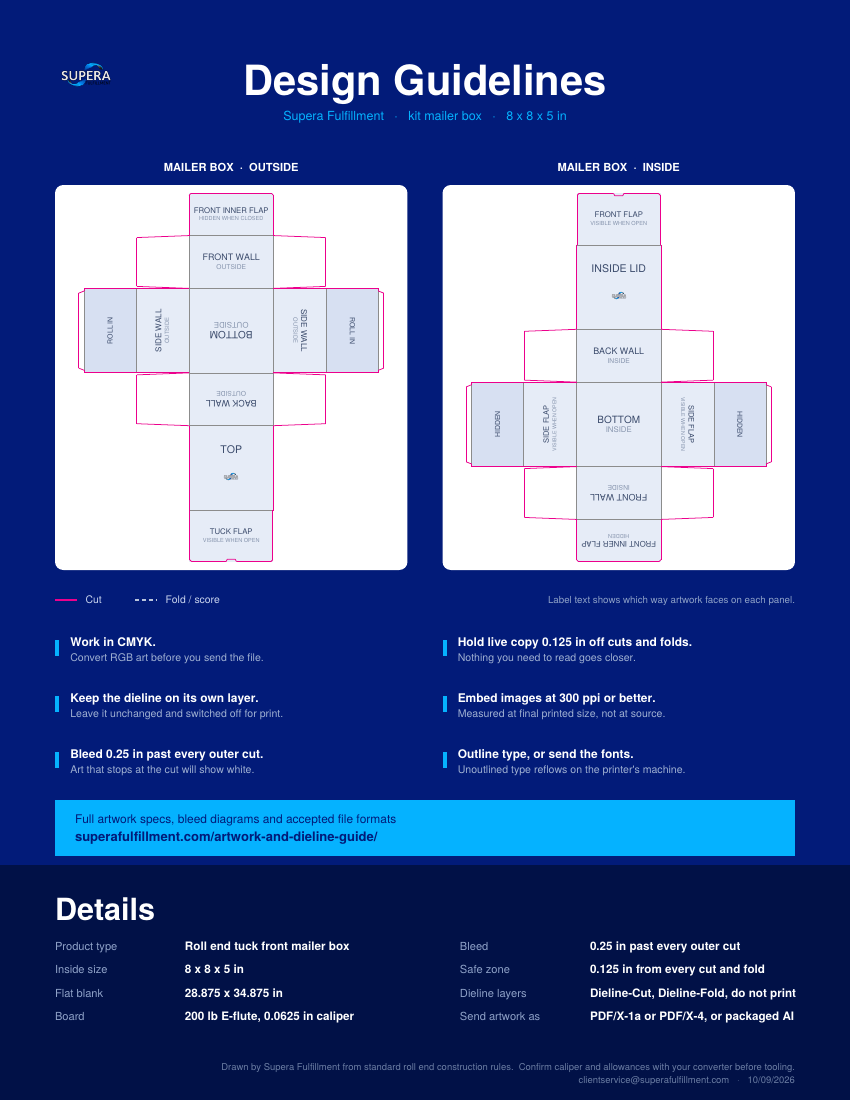Flat dieline layout for a 8 x 8 x 5 inch roll end tuck front mailer box, showing cut lines, fold lines and panel names