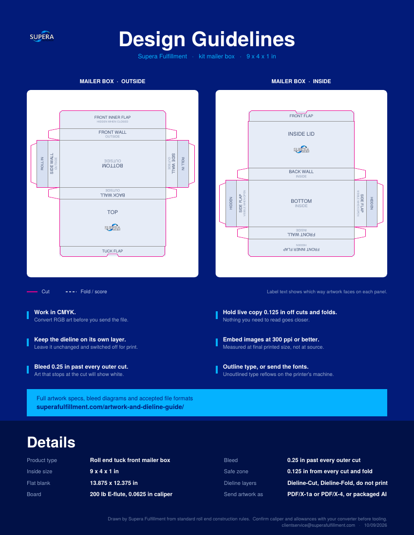 Flat dieline layout for a 9 x 4 x 1 inch roll end tuck front mailer box, showing cut lines, fold lines and panel names
